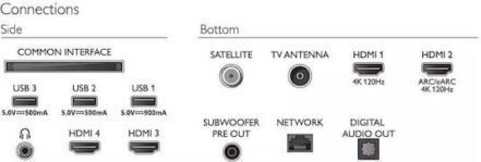 Philips OLED+908 TV - immagine 3