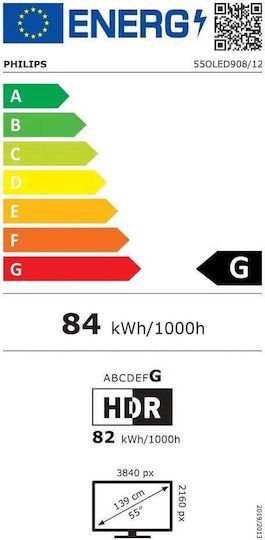 Philips OLED+908 TV - immagine 2